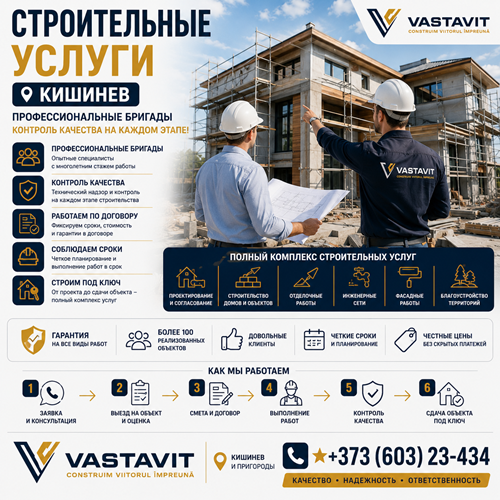 Строительные услуги Кишинев — профессиональные бригады, контроль качества
